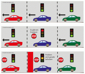 fixed position stop system